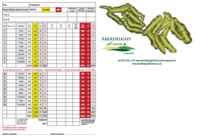 Aberdelghy golf club scorecard with par and yardage