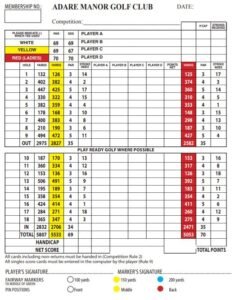 Adare Manor golf club scorecard with par and yardage
