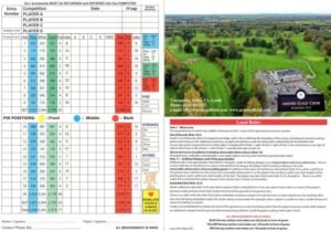 Ardee golf club scorecard with par and yardage