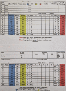 Balcarrick golf club scorecard with par and yardage