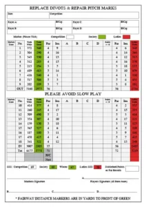 Ballina golf club scorecard with par and yardage