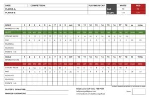 Ballyhaunis golf club scorecard with par and yardage