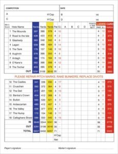 Ballyliffin golf club Old Links scorecard with par and yardage