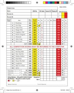 Bangor golf club scorecard with par and yardage