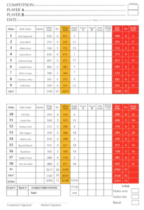 Blackwood golf club Hamilton Course scorecard with par and yardage