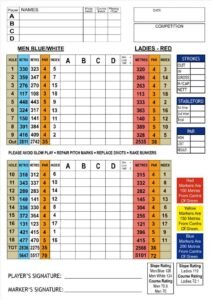 Borris golf club scorecard with par and yardage