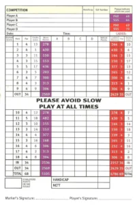 Boyle golf club scorecard with par and yardage