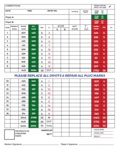 Bright Castle golf club scorecard with par and yardage
