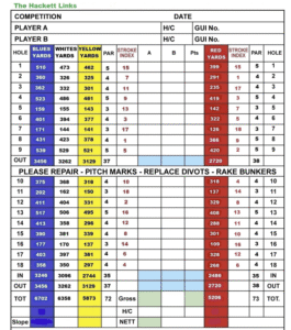 Carne Golf Links / Belmullet golf club Hackett Links scorecard with par and yardage