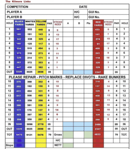 Carne Golf Links / Belmullet golf club Kilmore Links scorecard with par and yardage
