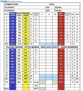 Carne Golf Links / Belmullet golf club Wild Atlantic Dunes scorecard with par and yardage