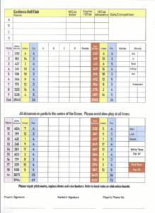 Castlerea golf club scorecard with par and yardage