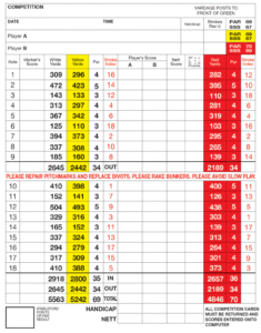 Castlereagh Hills golf club scorecard with par and yardage