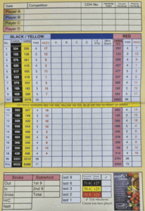 Cill Dara golf club scorecard with par and yardage
