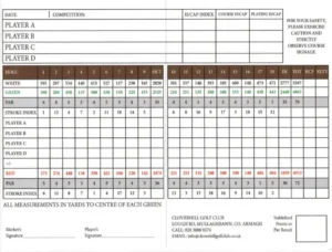 Cloverhill golf club scorecard with par and yardage