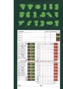 Concra Wood golf club scorecard with par and yardage
