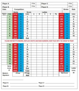 Cruit Island golf club scorecard with par and yardage