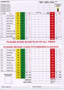 Enniskillen golf club scorecard with par and yardage