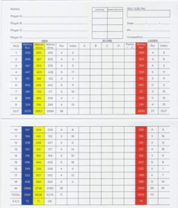Forest Little golf club scorecard with par and yardage