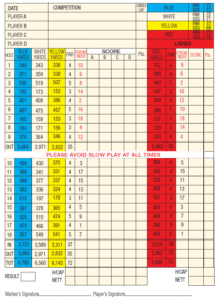 Gold Coast golf club scorecard with par and yardage