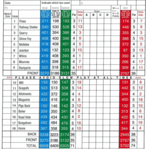 Greenore golf club scorecard with par and yardage