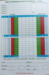 Gweedore golf club scorecard with par and yardage