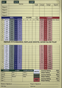 Kanturk golf club scorecard with par and yardage