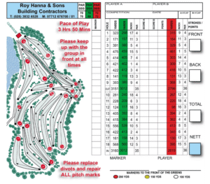 Lurgan golf club scorecard with par and yardage
