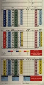 Malahide golf club scorecard with par and yardage