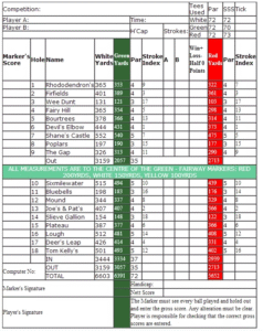 Massereene golf club scorecard with par and yardage