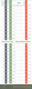 Powerscourt East golf club scorecard with par and yardage