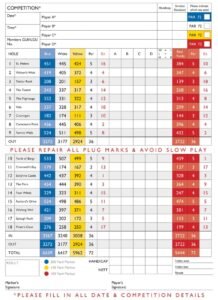 St Helen's Bay golf club scorecard with par and yardage