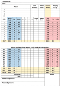 Tubbercurry golf club scorecard with par and yardage