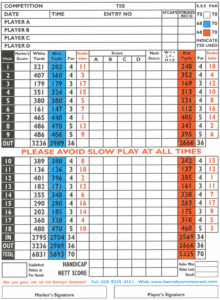 Greenacres Main Course Scorecard
