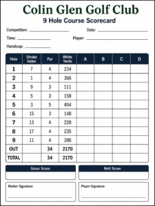 Colin Glen Scorecard